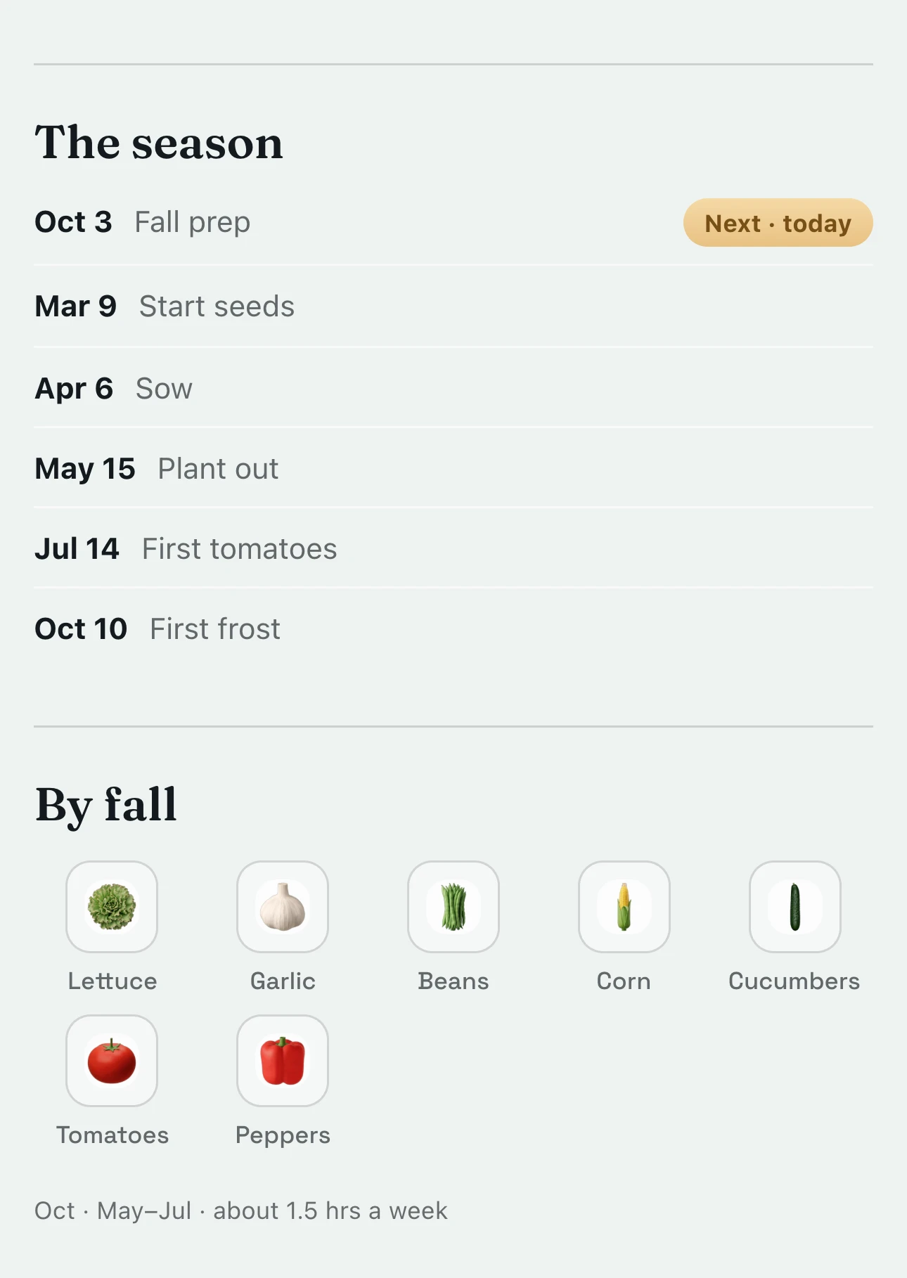 The season in order: fall prep today, start seeds Mar 9, sow in April, plant out May 15, first tomatoes Jul 14, first frost Oct 10, then what you’ll be picking by fall