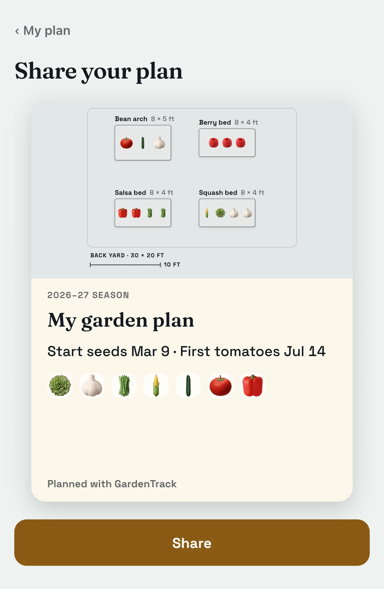 A card of next season’s garden to share: the beds drawn, start seeds Mar 9, first tomatoes Jul 14, and the crops