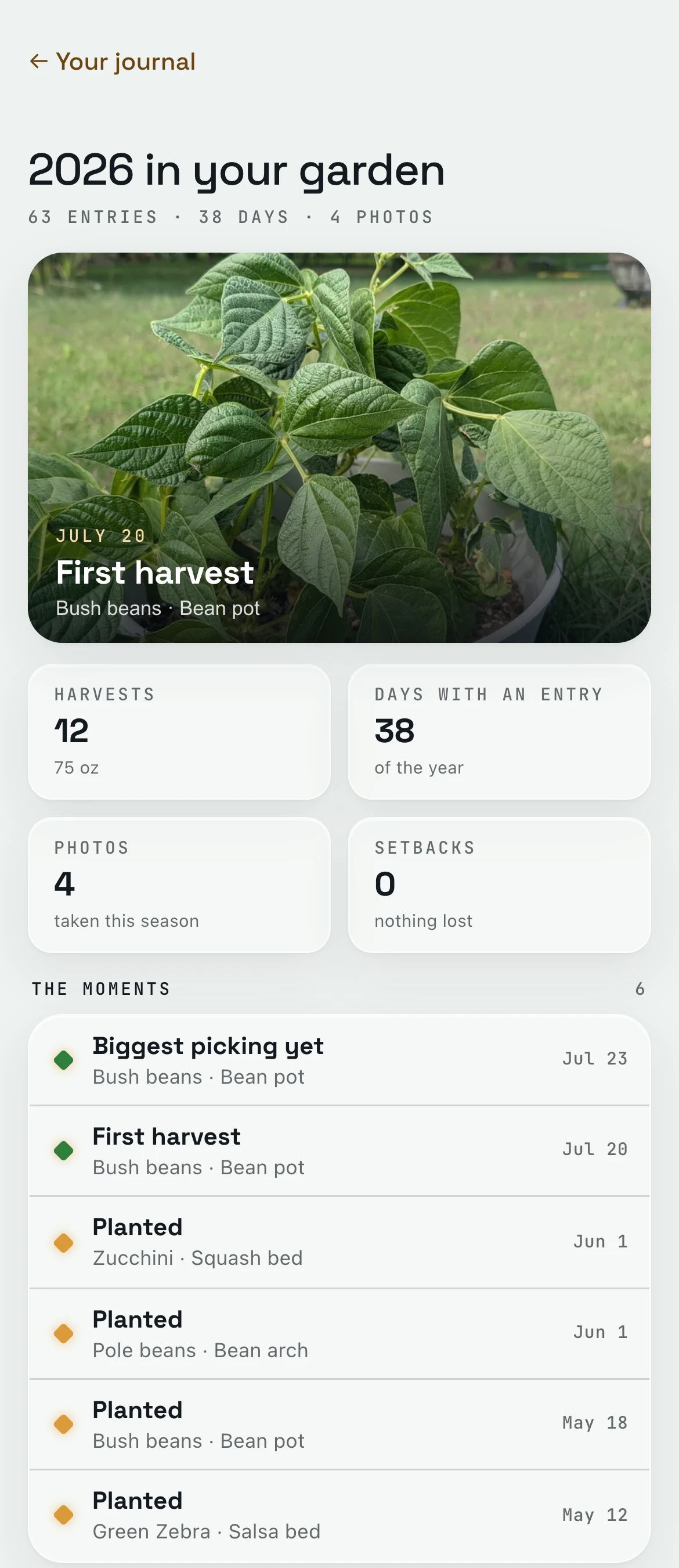 2026 in your garden: the first harvest up top, then the harvests, the days with an entry, the photos and the setbacks, and the moments of the year