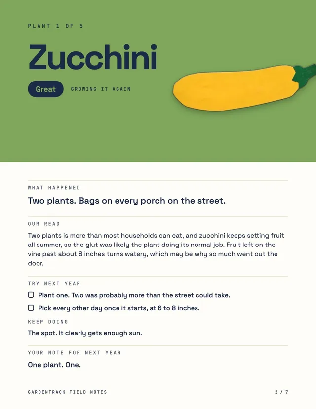 An example field notes page for one plant